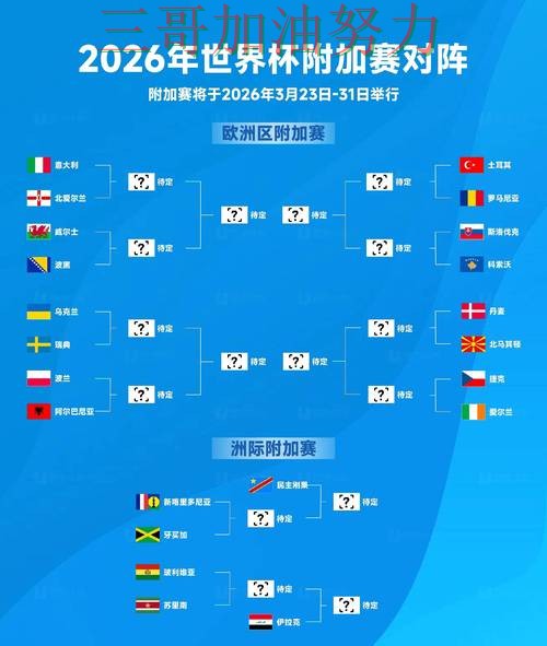 World Cup 2026期间热门世界杯竞猜平台解析与直播入口分析