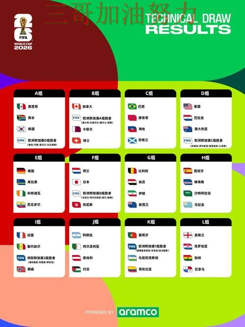 World Cup 2026期间热门世界杯竞猜平台解析与直播入口分析