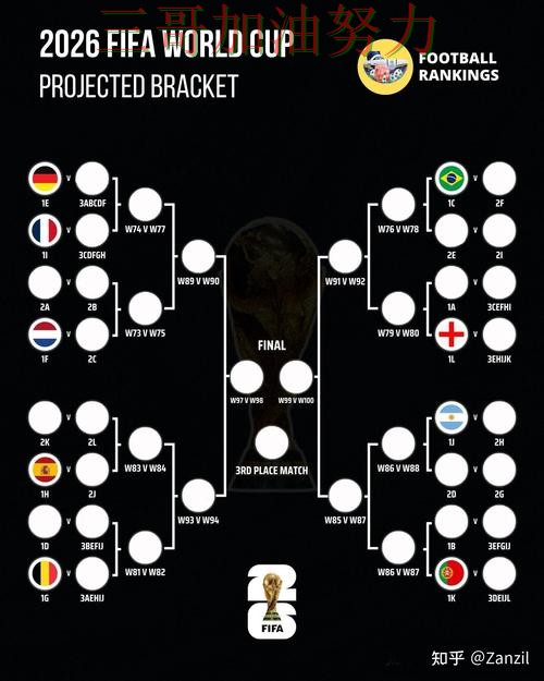 世界杯买球网站如何操作？全面评测带你了解（World Cup 2026）