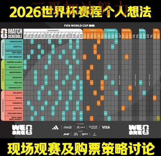世界杯买球网站如何操作？全面评测带你了解（World Cup 2026）