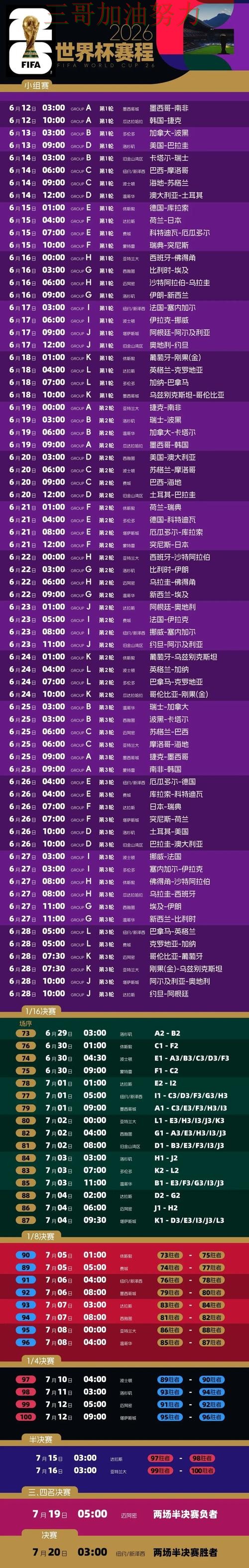 新手必看：世界杯竞猜入口访问方式+直播详解 + World Cup 2026